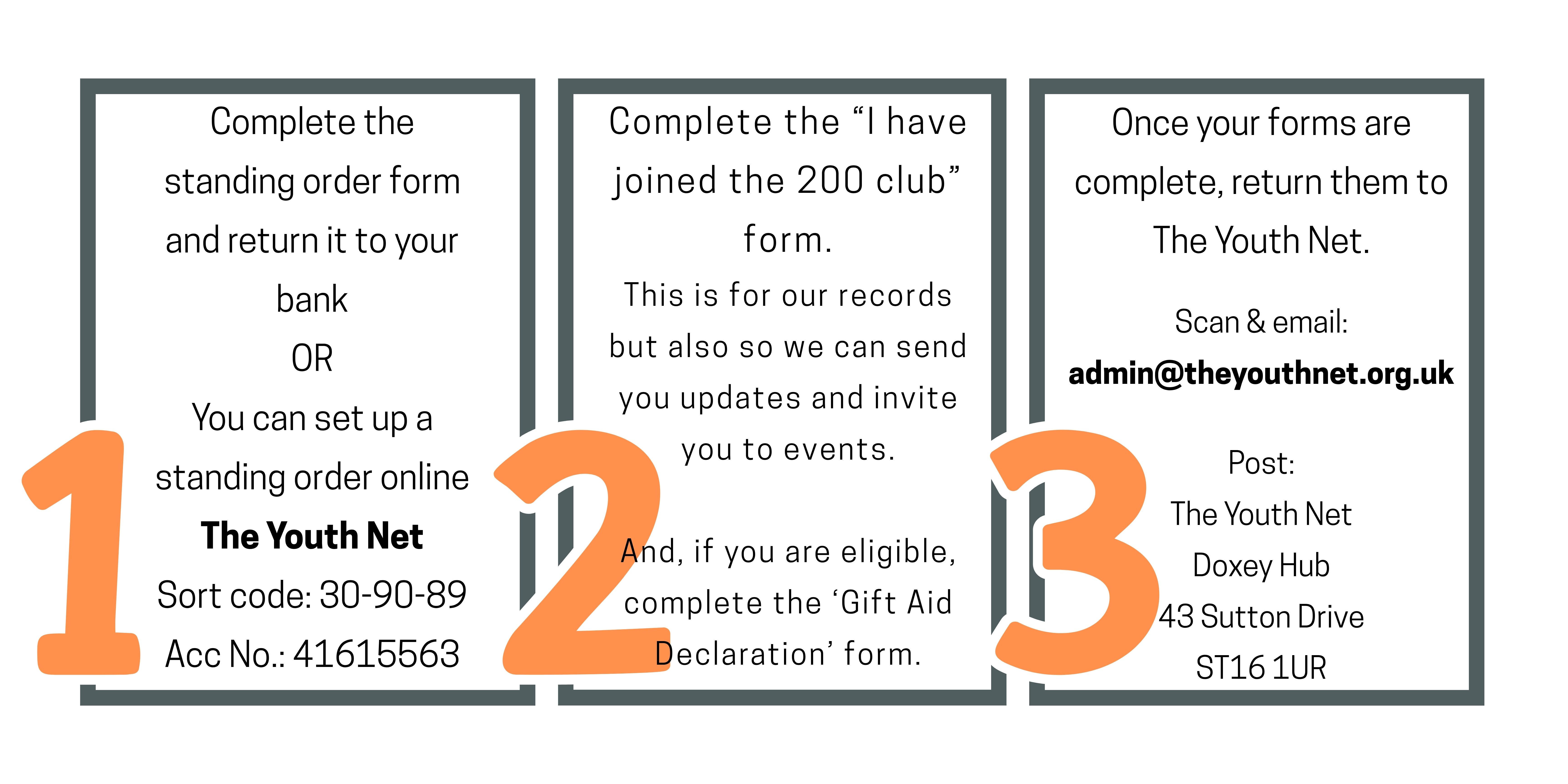200 club 123 website