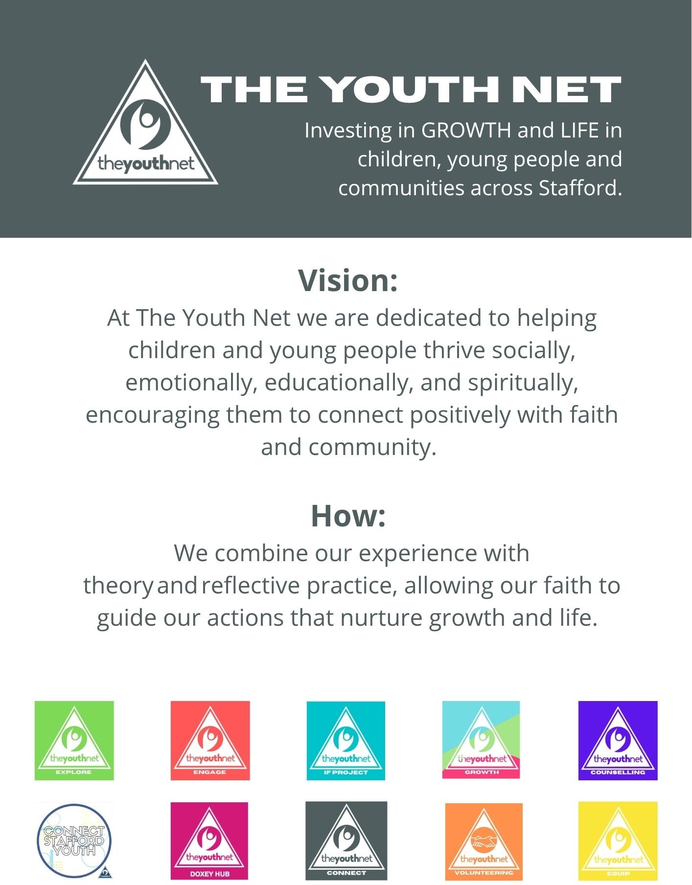 TYN vision 2026